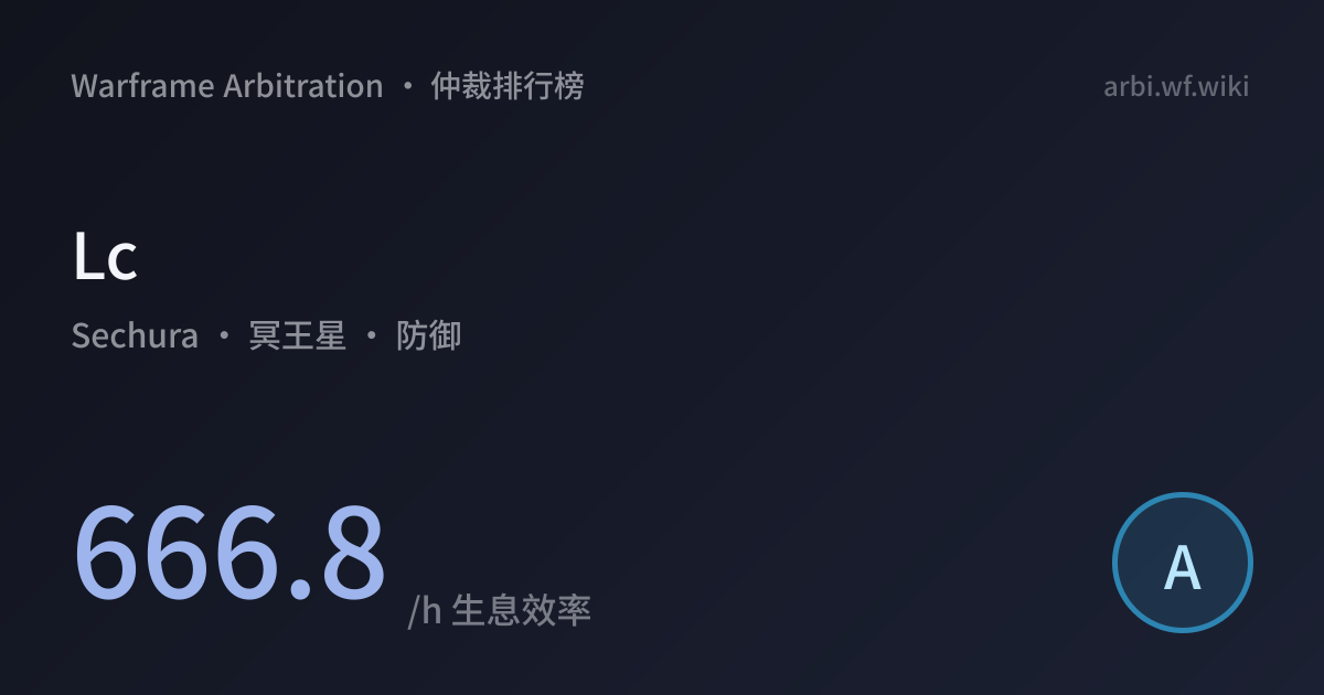 Lc · Sechura 666.8/h | Warframe Arbitration